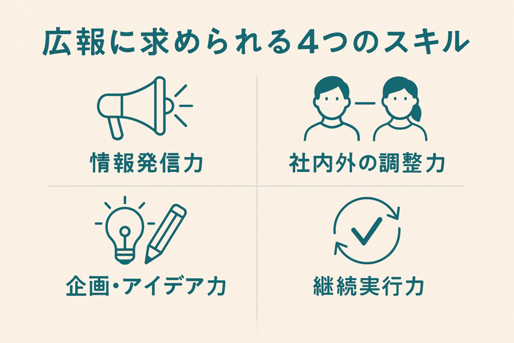 広報に求められる4つのスキルについて