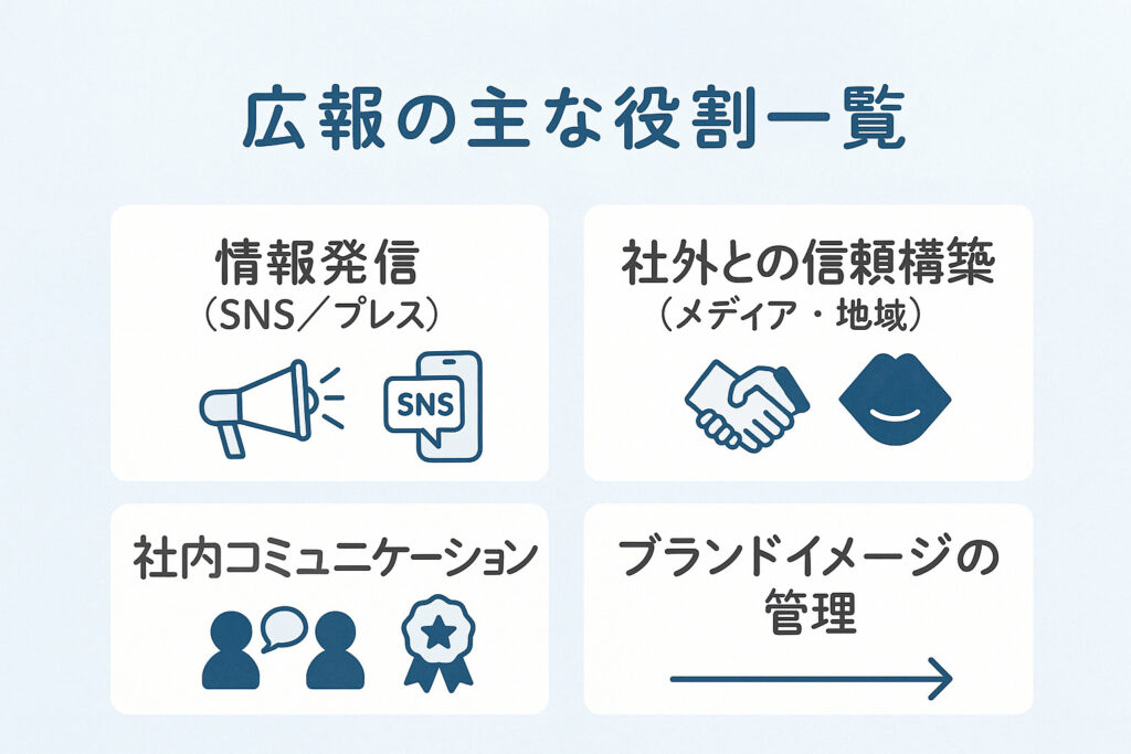広報の役割