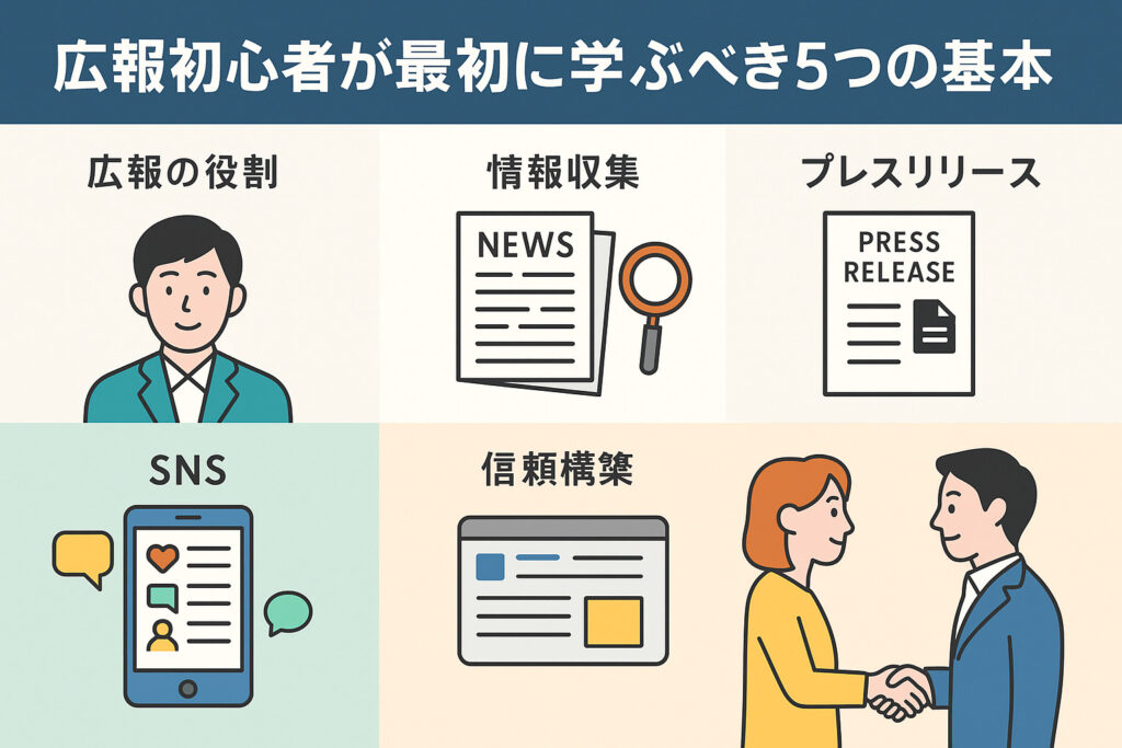 テンプレート図