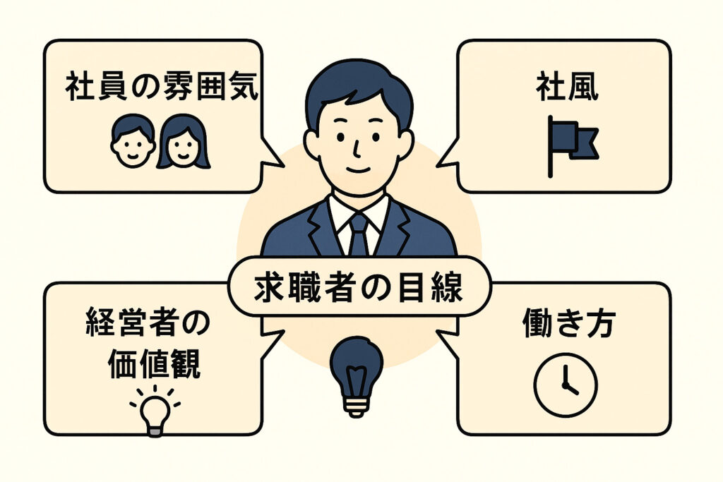 求職者の目線