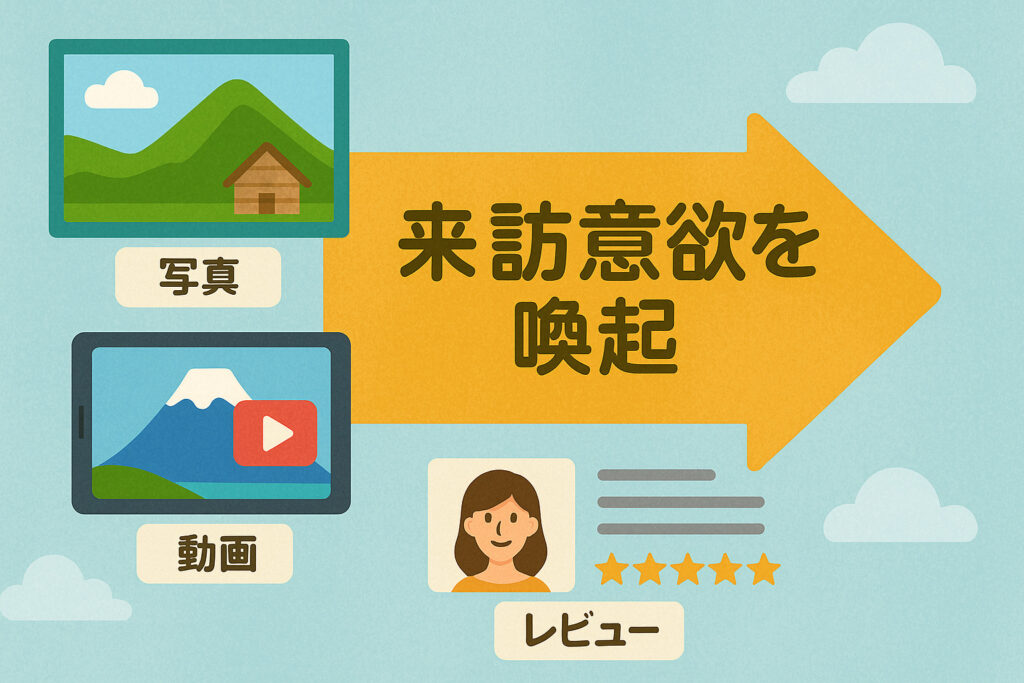 観光客向け