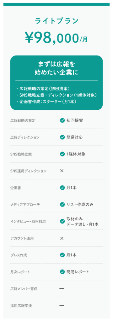 ライトプラン価格