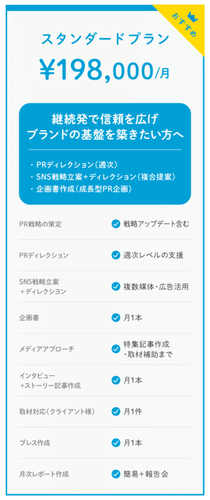 スタンダードプラン