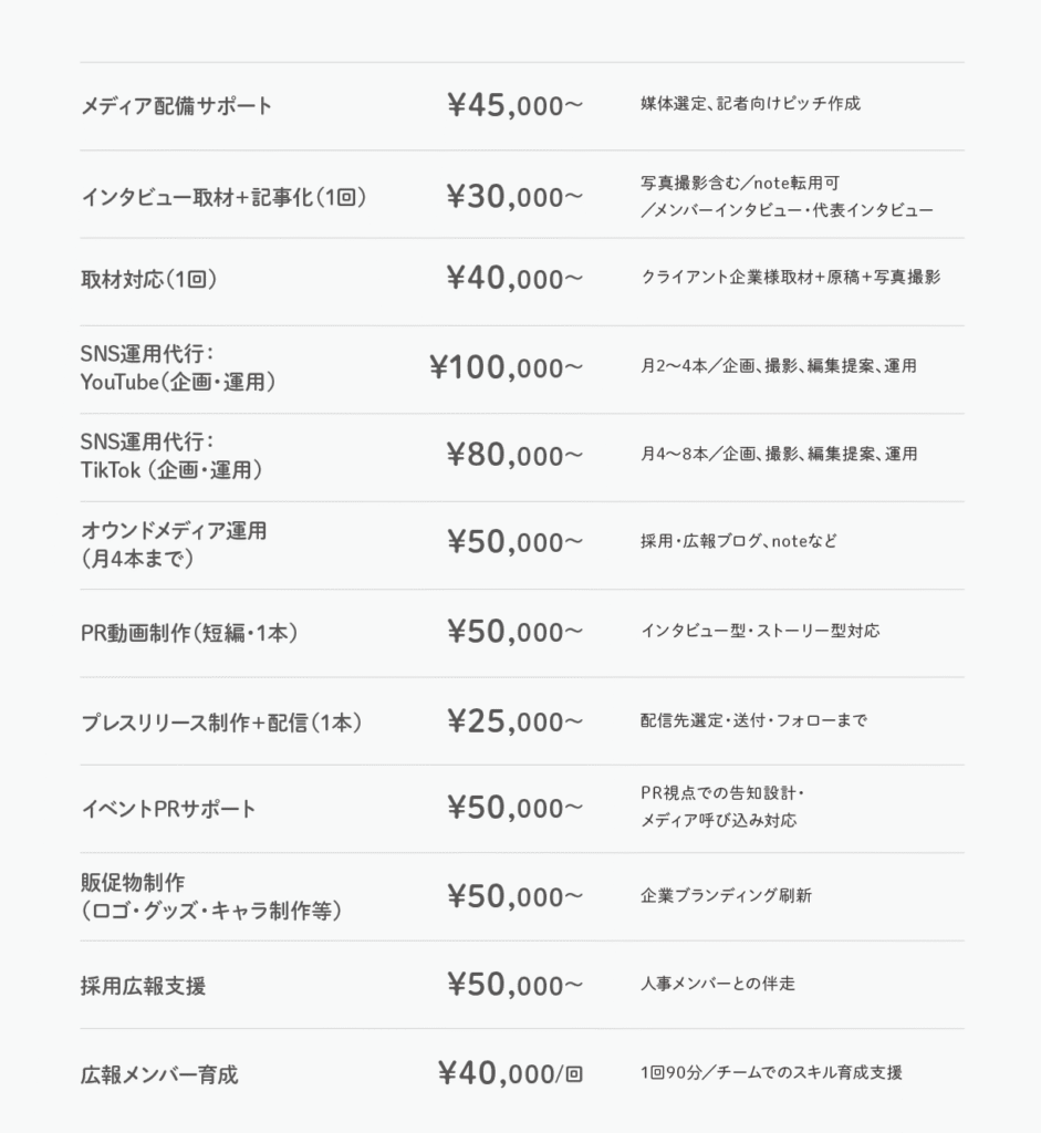 オプション料金表価格