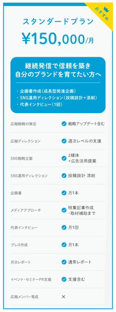 スタンダードプラン