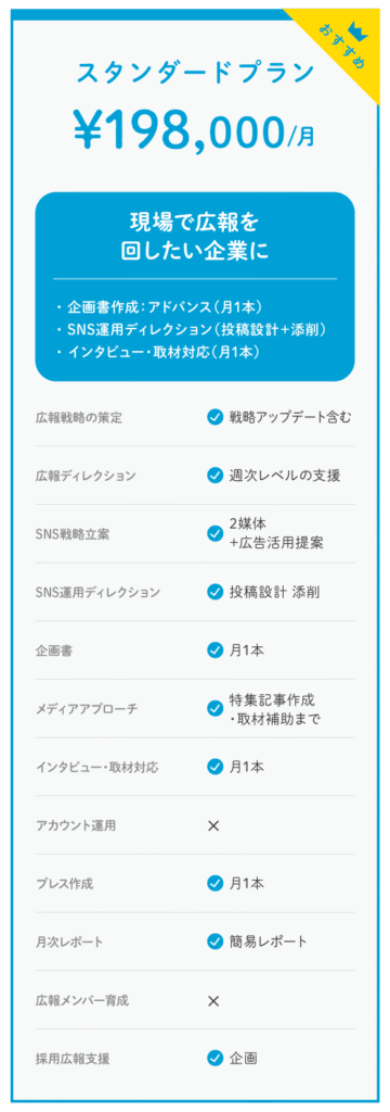 スタンダードプラン価格