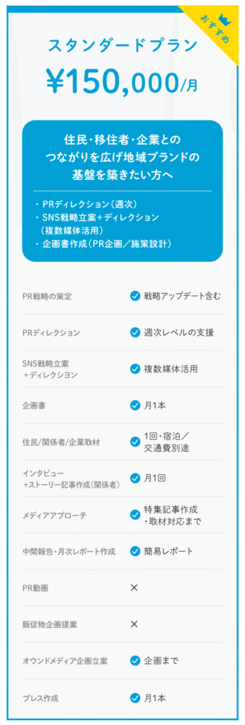 スタンダードプラン