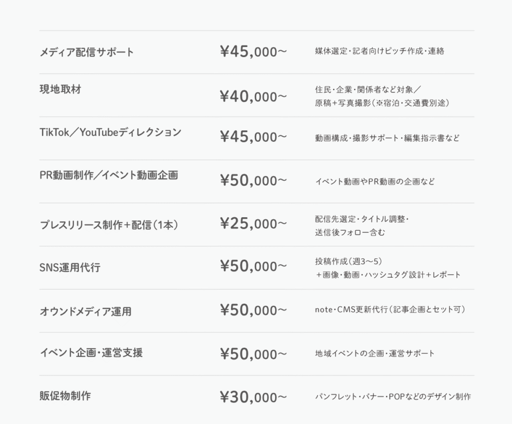 オプション料金