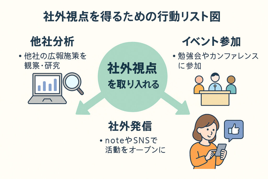 社外視点